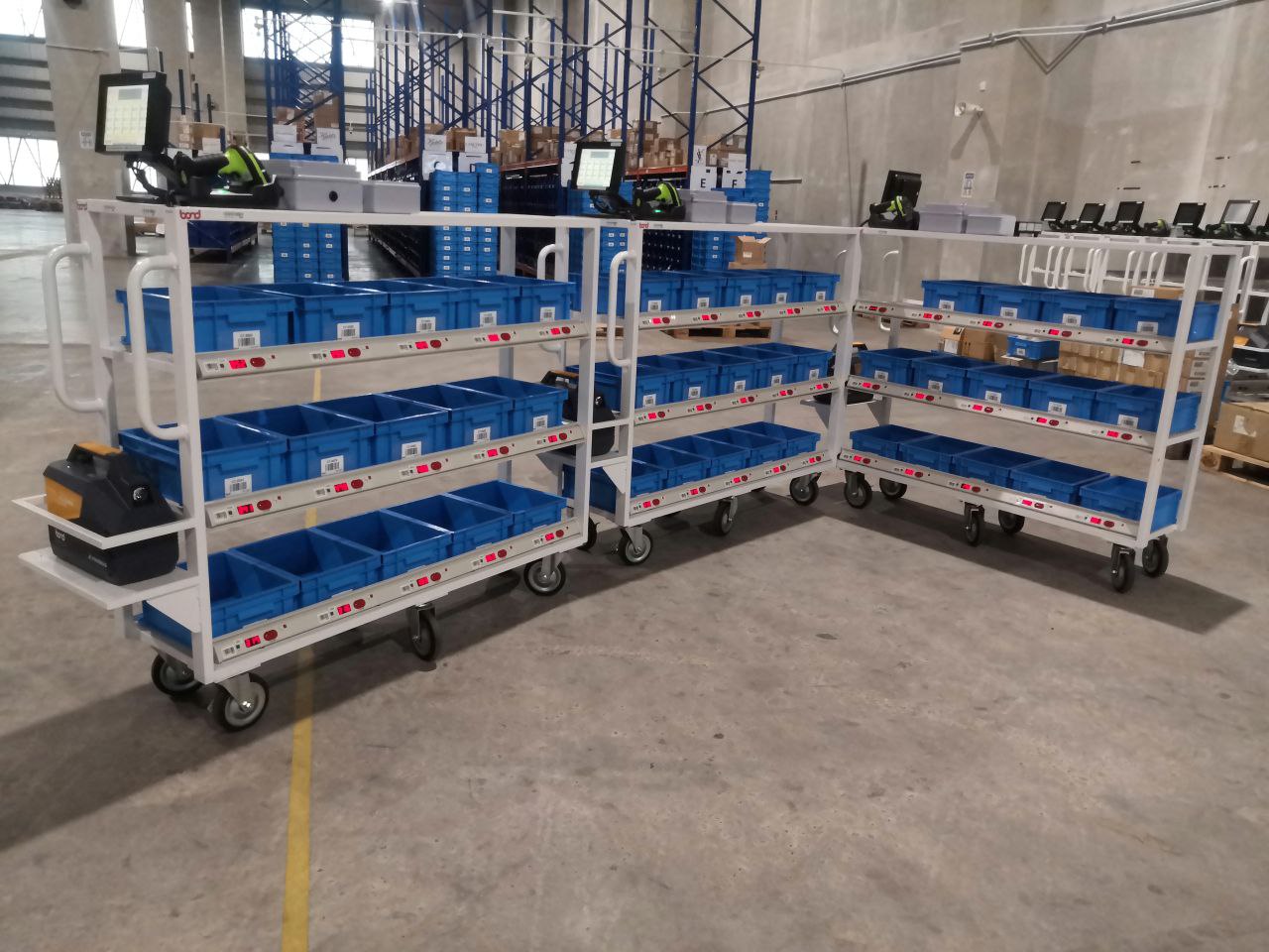 E-commerce Operations with our Picking Carts